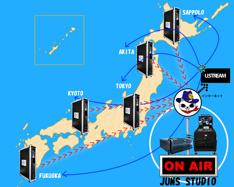 全国をつなぐJUNSのサテライトシステム