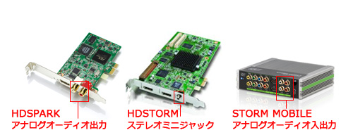 HDSPARK/HDSTORM/STORM MOBILE