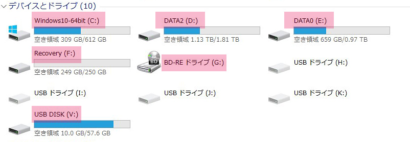 オフラインファイルを作らない外付けhddの使い方 よくあるご質問と回答 Juns ジュンズ